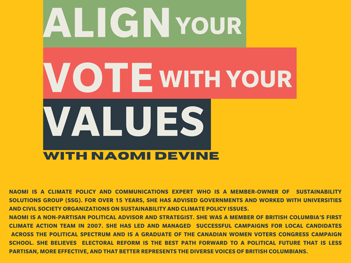 Align Your Vote With Your Values with Naomi Divine